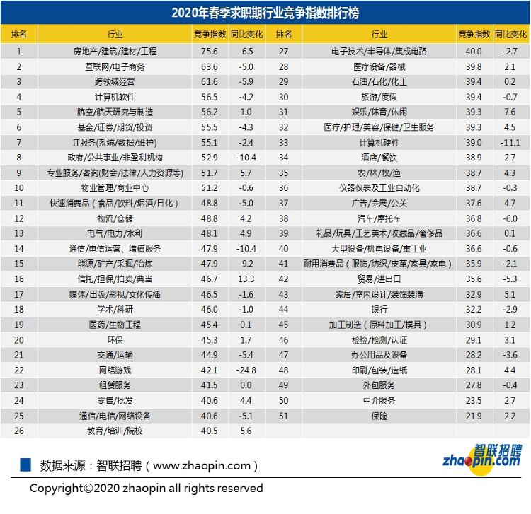 轻玥彭广告设计